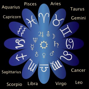 astrologia segni z
