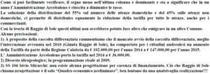 S. Andrea Jonio, l’Amministrazione Arcobaleno dopo un solo anno abbassa la Tariffa sui rifiuti