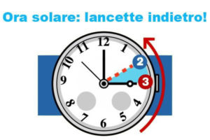 Domenica torna l’ora solare, le lancette dell’orologio verranno portate indietro di 60 minuti