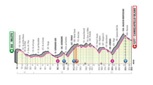 Giro d’Italia, mercoledì 7 ottobre scuole chiuse a Catanzaro
