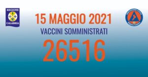 Vaccinazione, 26516 somministrazioni in Calabria nella sola giornata di sabato 15 maggio
