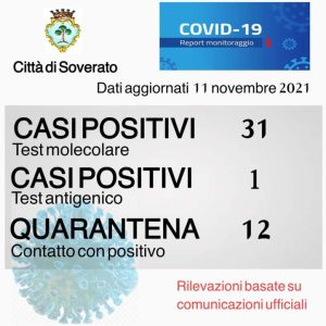 Covid-19, il Bollettino ufficiale del comune di Soverato