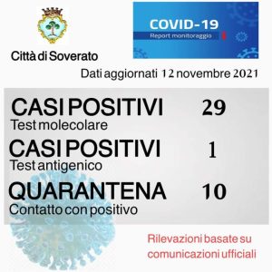 Covid-19, l’ultimo bollettino del comune di Soverato